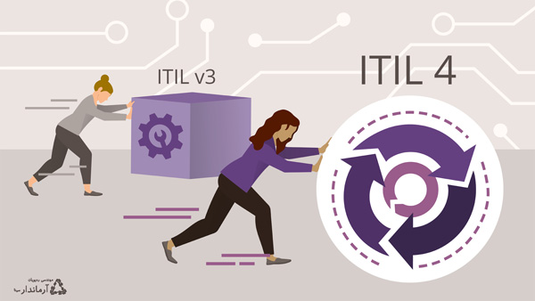 مقایسه ITIL v3 با ITIL 4